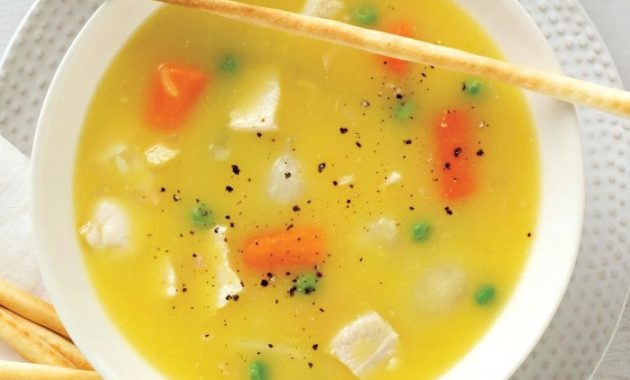 Best Marry Me Chicken Soup Recipe A Comprehensive Guide