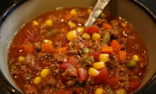 Best Ground Beef Soup Recipes A Culinary Guide